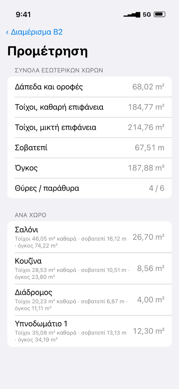 Αποτύπωση: προμέτρηση με δάπεδα, επιφάνειες τοίχων, σοβατεπί και όγκο