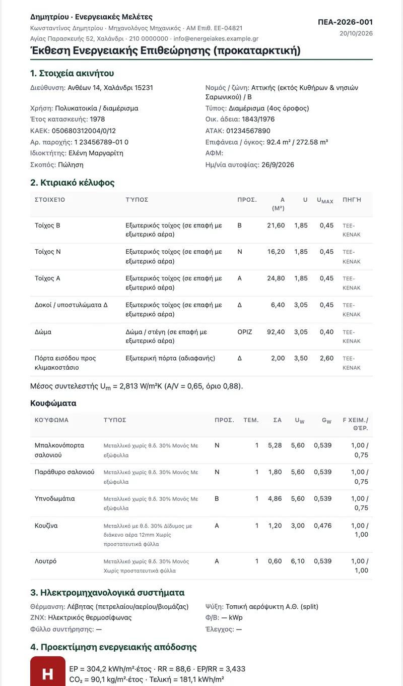 ΠΕΑ-tool: έκθεση ενεργειακής επιθεώρησης σε A4 με στοιχεία ακινήτου, κέλυφος, κουφώματα, συστήματα και προεκτίμηση κατάταξης