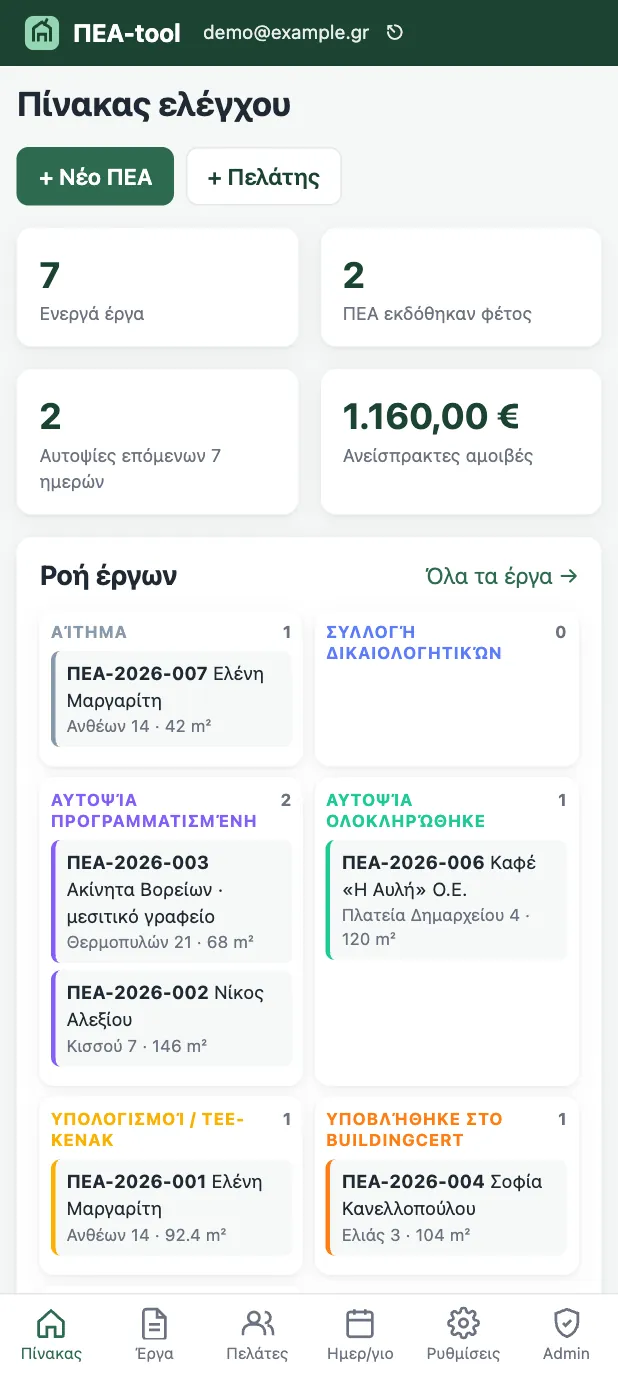 ΠΕΑ-tool στο κινητό: πίνακας ελέγχου με τα έργα ανά στάδιο