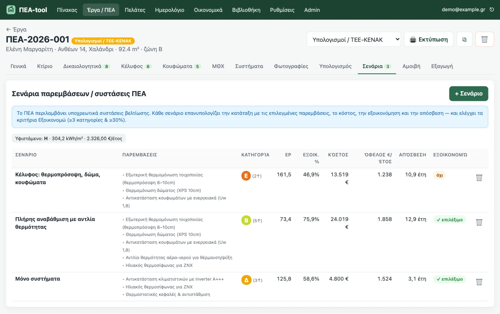 ΠΕΑ-tool: τρία σενάρια παρεμβάσεων με νέα κατηγορία, εξοικονόμηση, κόστος, όφελος, απόσβεση και έλεγχο Εξοικονομώ