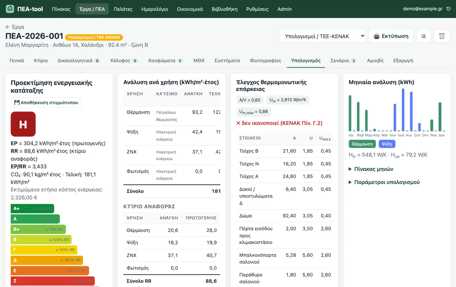 ΠΕΑ-tool: προεκτίμηση ενεργειακής κατάταξης ενός διαμερίσματος του 1978, με ανάλυση ανά χρήση, έλεγχο Um και μηνιαίο διάγραμμα