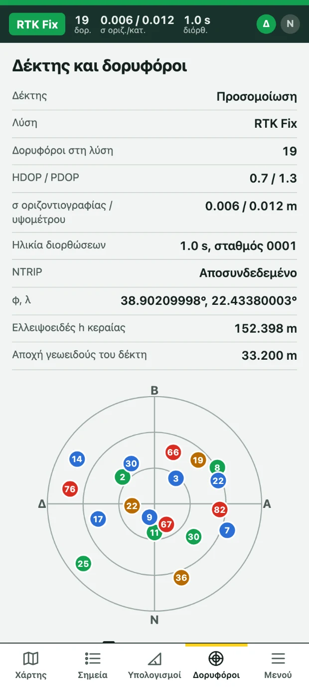 Πεδίο RTK: δέκτης και δορυφόροι, HDOP / PDOP, ακρίβειες και ηλικία διορθώσεων